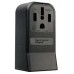 4 PRONG ELECTRIC RANGE RECEPTACLE